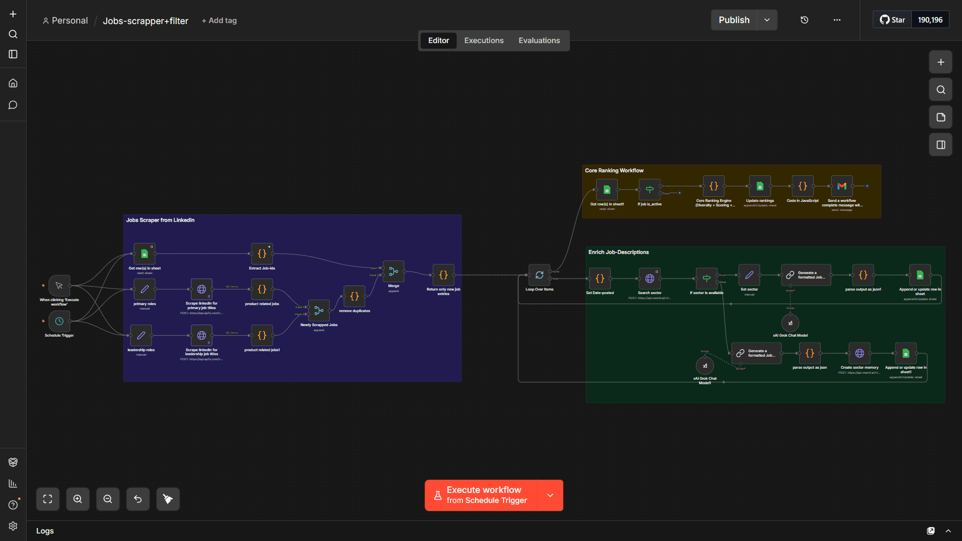 n8n automation workflow